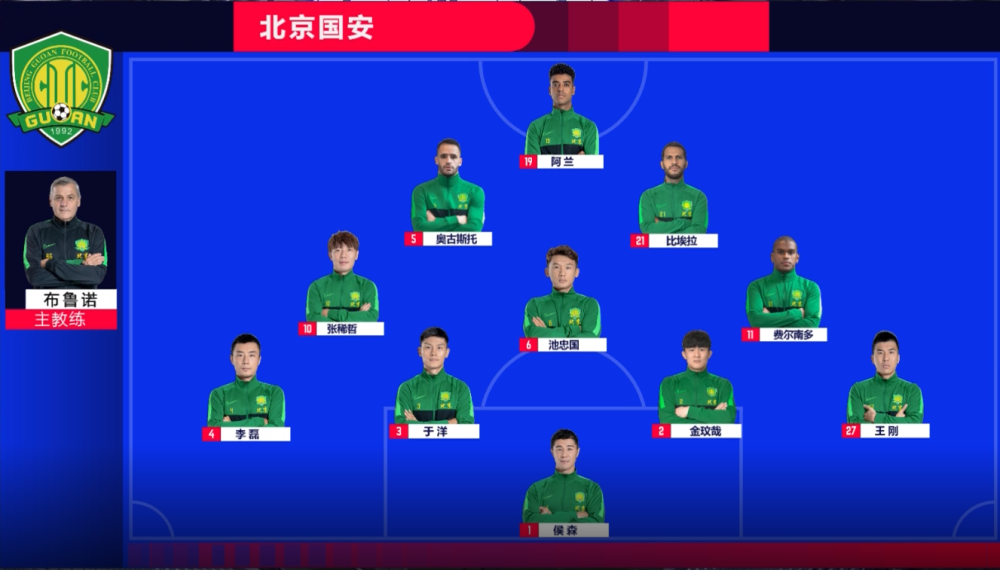 国安连续三轮取胜，抢占亚冠席位