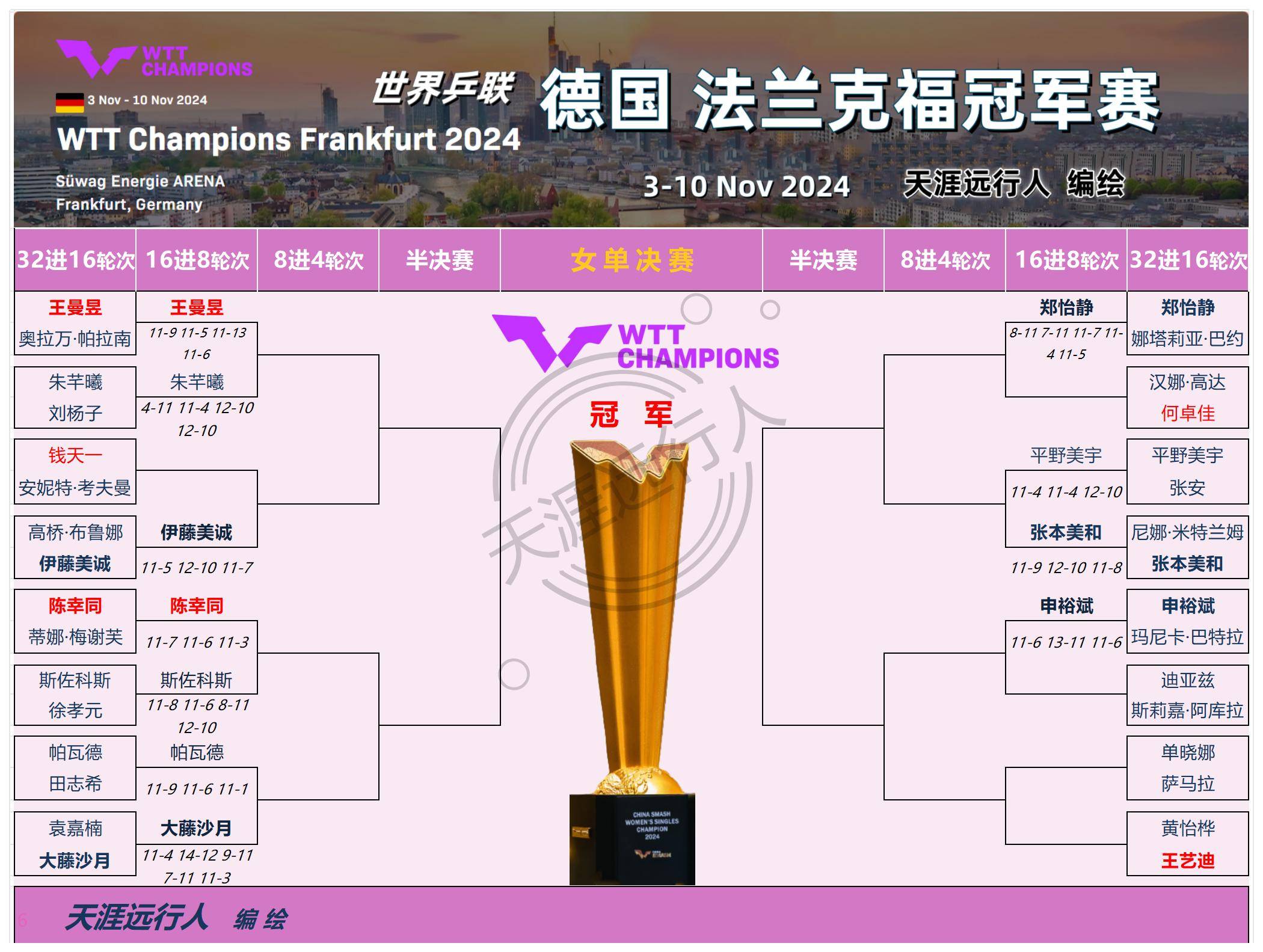 连胜终结！法国队乒乓球赛事中意外逆转获胜